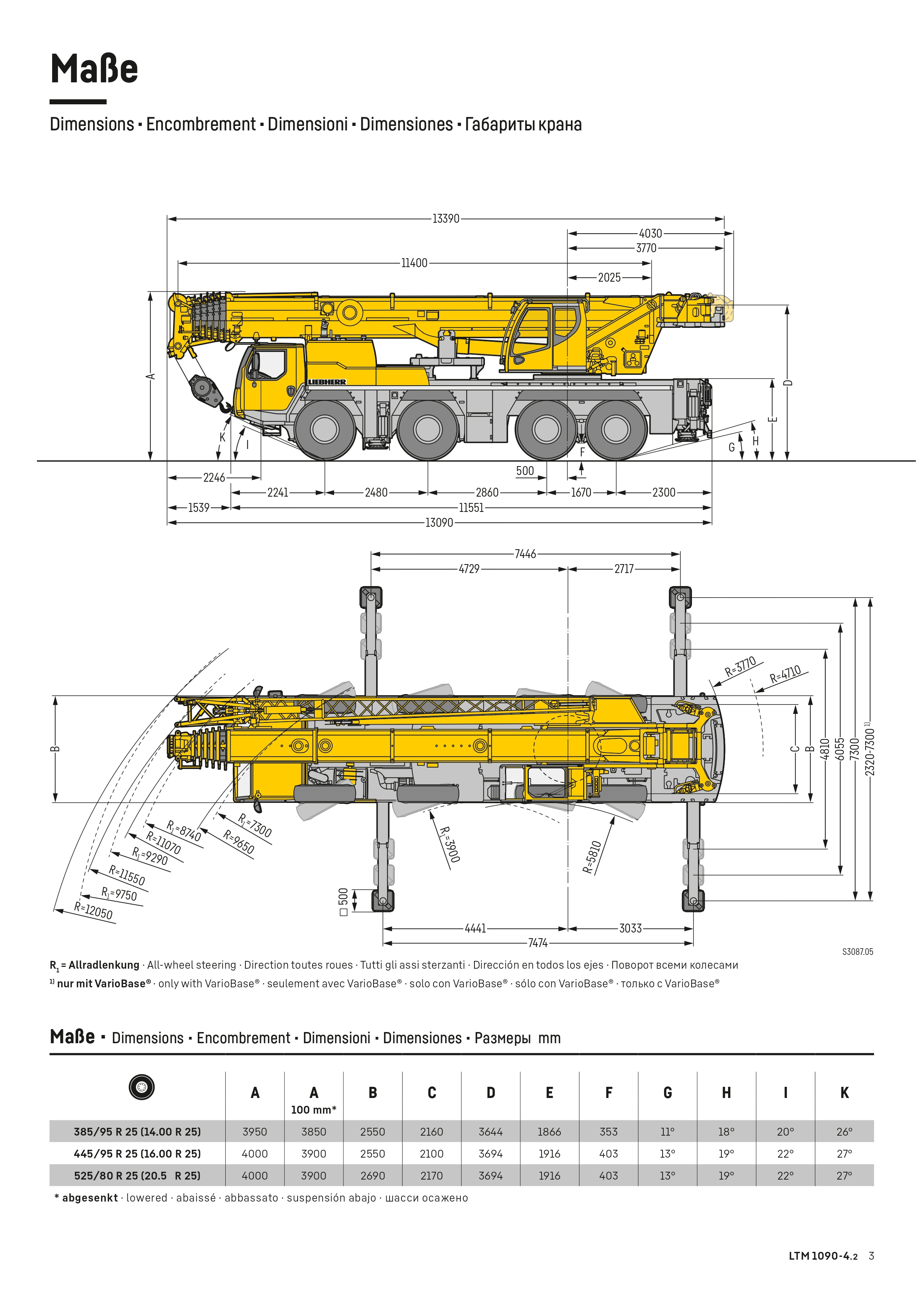 rozměry LTM 1090-4.2